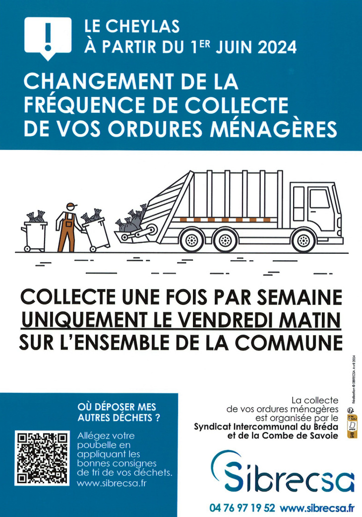 Collecte OM